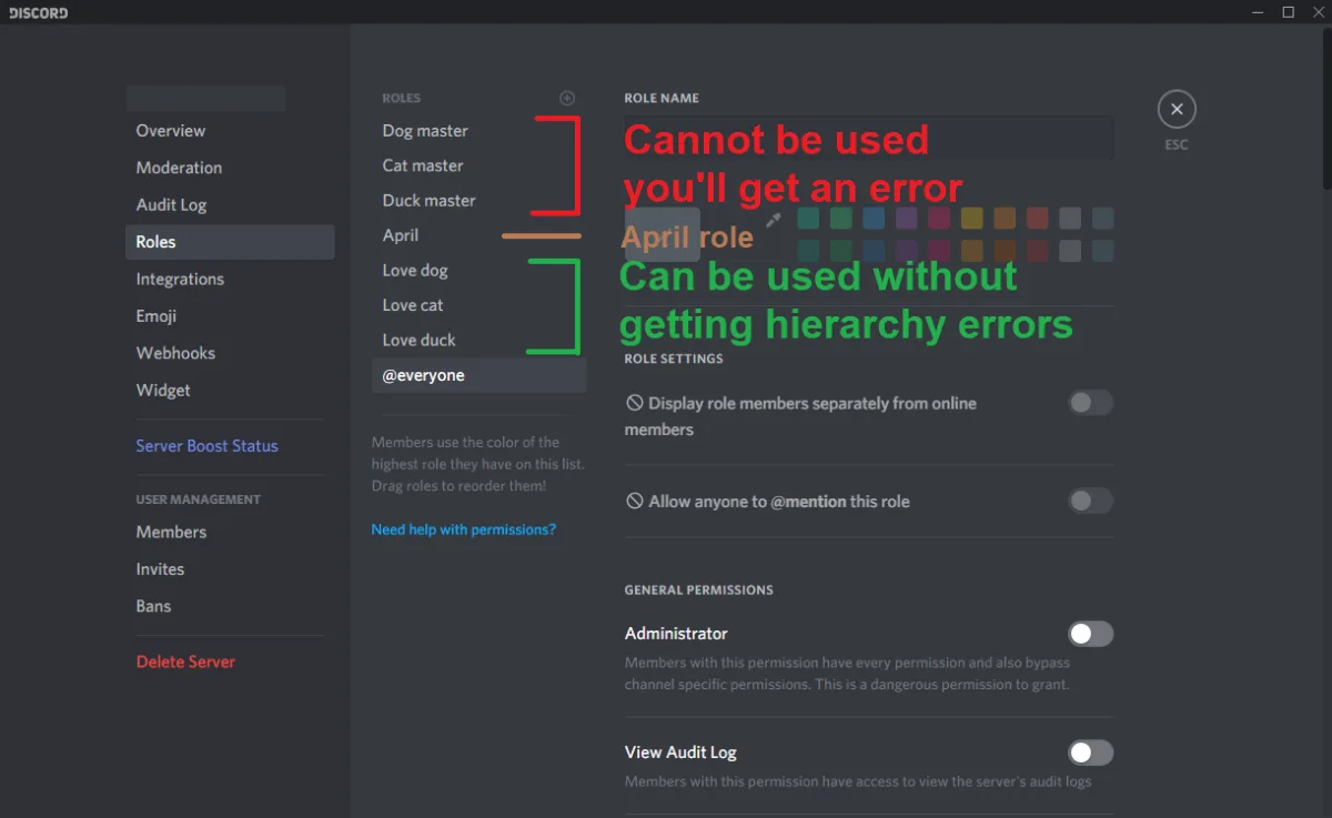 Role hierarchy with unusable roles above April